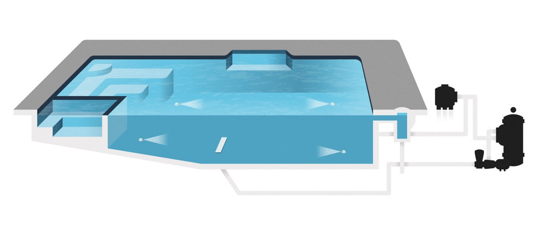 What Is an In-floor Pool Cleaning System?