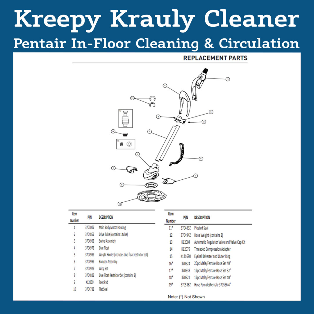 Parts List for Pentair Kreepy Krauly Cleaner Parts List