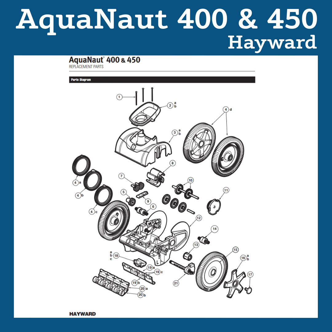 Parts List for Cleaner Parts List: AquaNaut 400-450