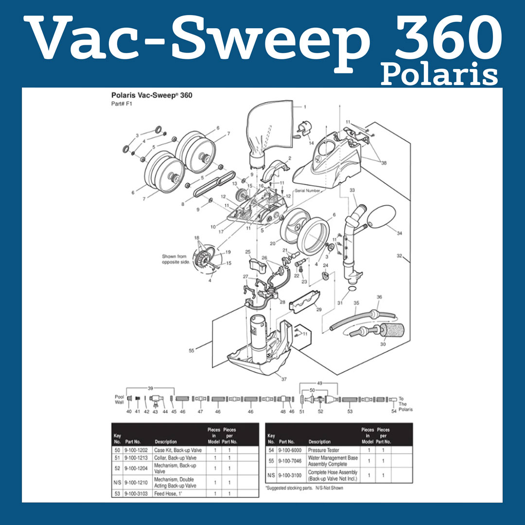 Parts List for Polaris 360 Pool Cleaner Parts List