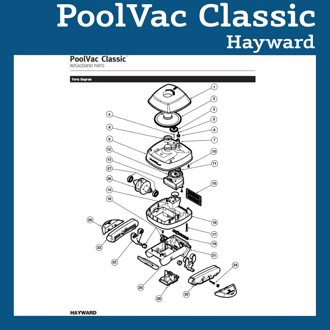 Parts List for Cleaner Parts List: PoolVac Classic