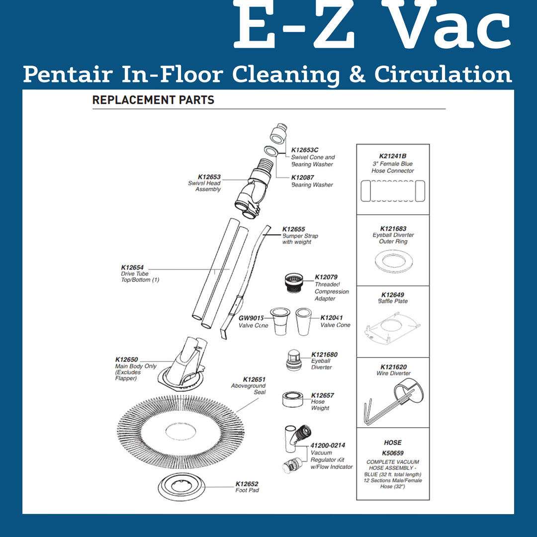 Parts List for Cleaner Parts List: Pentair KK E-Z Vac