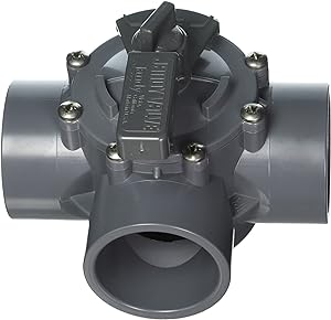 Jandy Gray Valve 2"-2 1/2" Positive Seal, 3-Port Valve