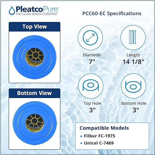 Pleatco Filtration PCC60-EC Pool Filter Cartridge