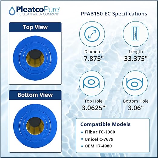 Pleatco PFAB150-EC Pool Filter Cartridge Replacement