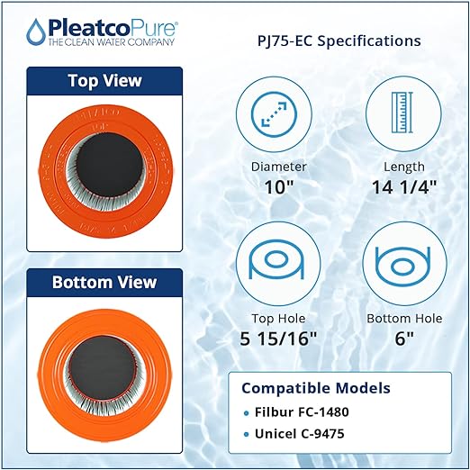 Pleatco Jacuzzi CFR/CFT 75 Filter Cartridge Replacement