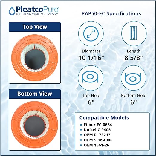 Pleatco Clean & Clear 50 Pool Filter Cartridge Replacement