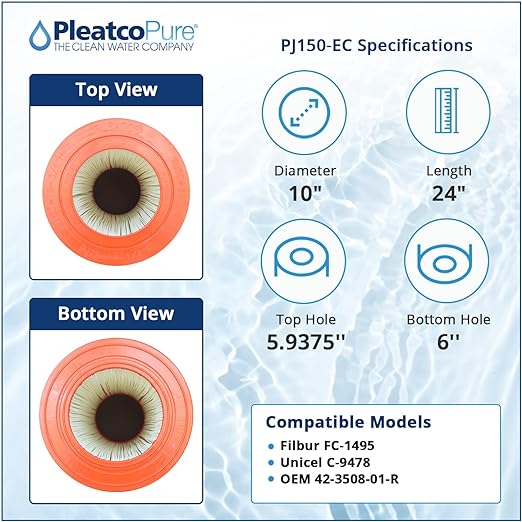 Pleatco Jacuzzi CFR/CFT Pool Filter Cartridge Replacement