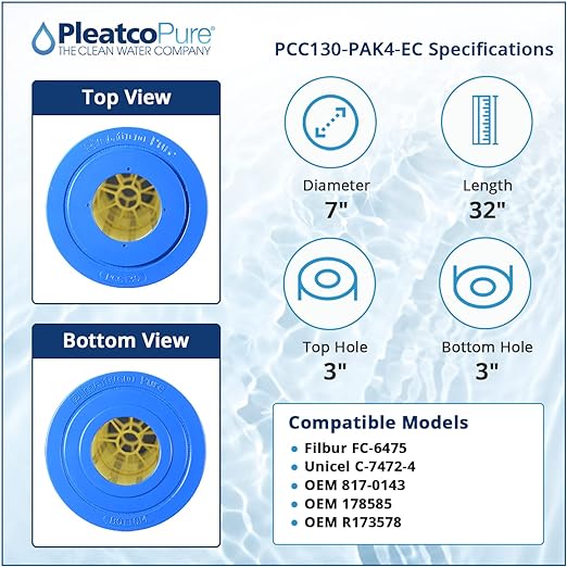 Pleatco Clean & Clear Plus 520 Pool Filter Cartridge Replacement