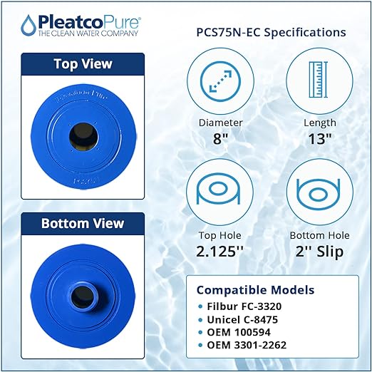 Pleatco Coleman Spas 75 Filter Cartridge Replacement