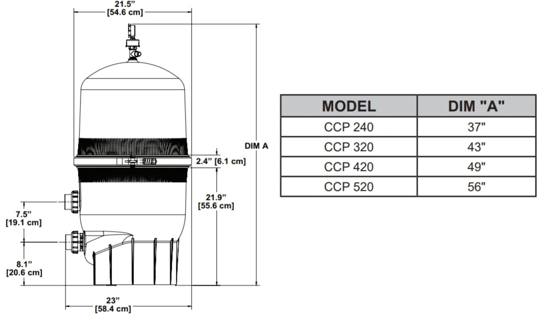 Pentair Clean and Clear Plus 520 Cartridge Filter | 160332