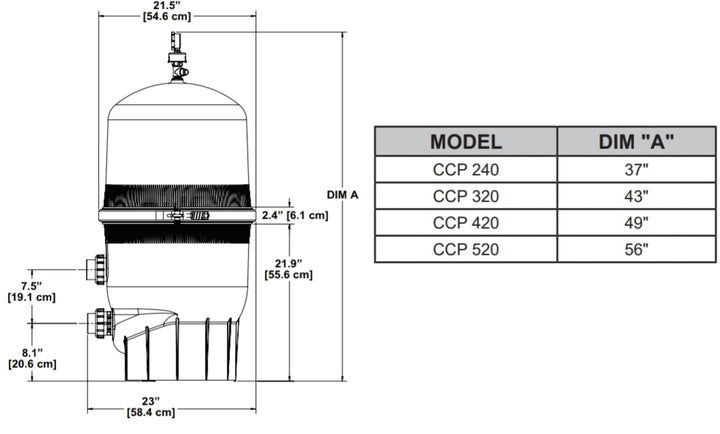 Pentair Clean and Clear Plus 520 Cartridge Filter | 160332