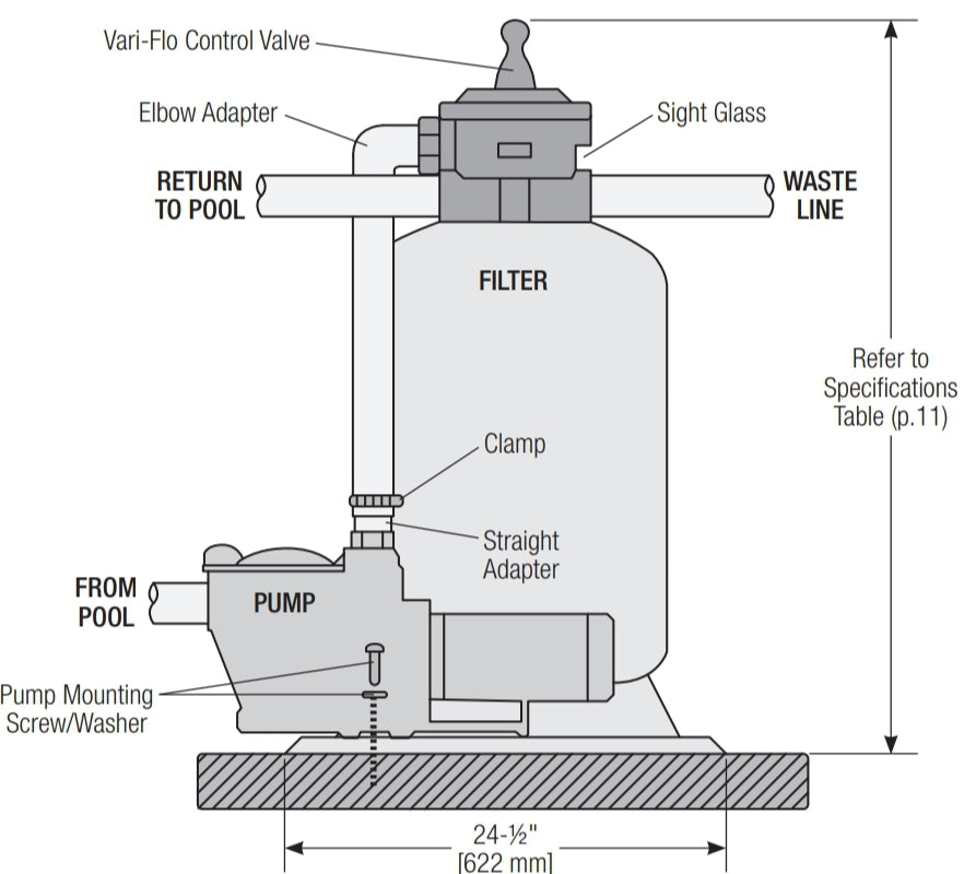 Hayward 24" Pro Series Top Mount Sand Filter with 1.5" Valve | W3S244T