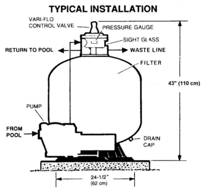 Hayward 27" Pro Series Top Mount Sand Filter with 2" Valve | W3S270T2