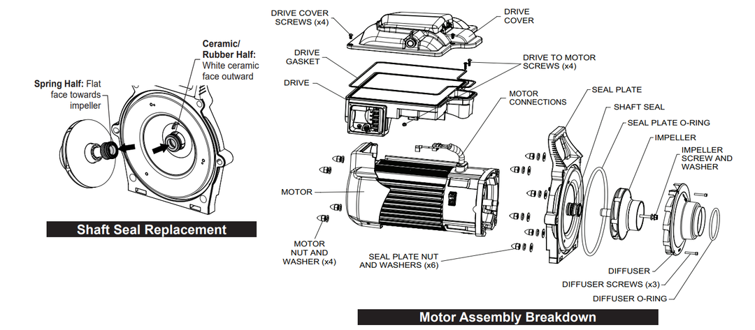 Products Pentair WhisperFlo XF - 5HP Variable Speed Pump diagram