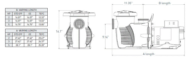 Pentair WhisperFlo XF High Performance Pool Pump dimensions