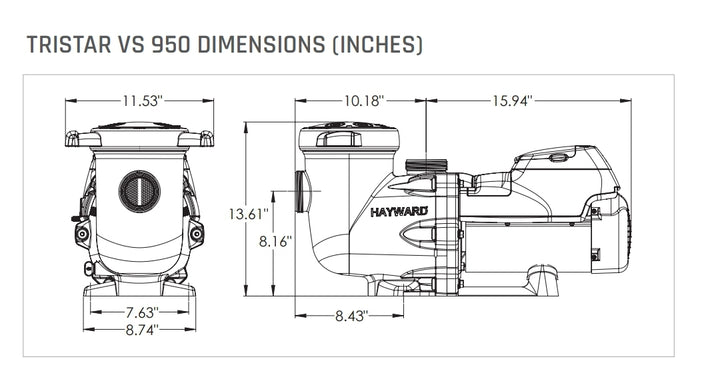 Hayward TriStar VS 2.7HP 115V/230V | W3SP3206VSP