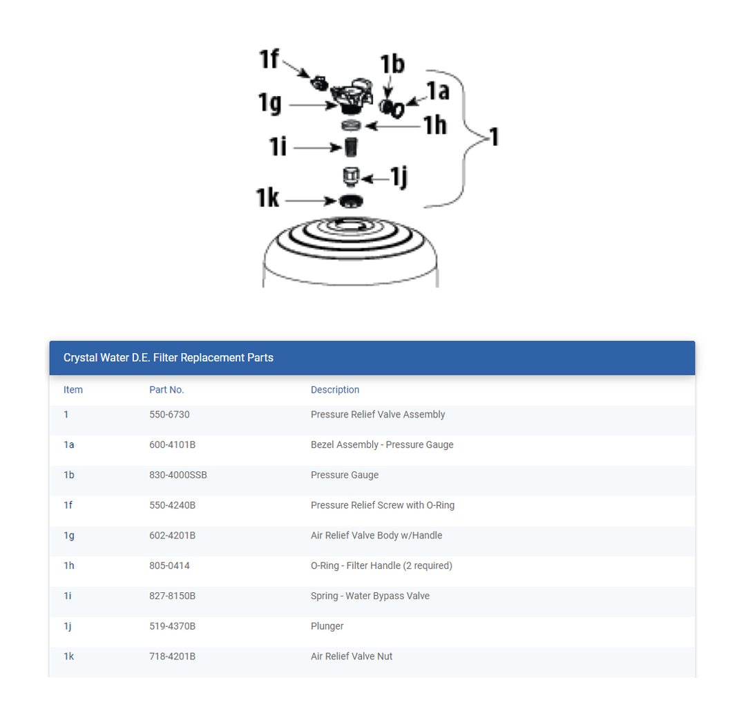 Waterway Pressure Relief Valve Assembly