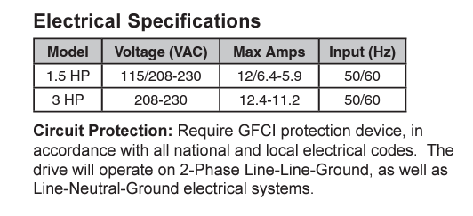 Pentair IntelliFlo3 VSF 3.0HP with I/O Board electrical specifications