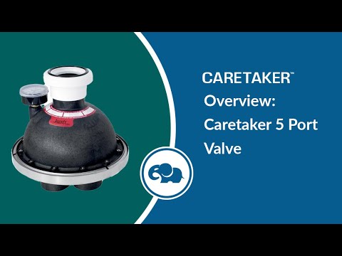 Caretaker 5-Port Complete 1.5